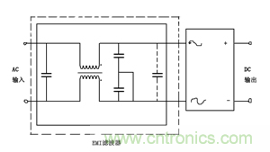 諧波？紋波？噪聲？還傻傻分不清楚嗎！