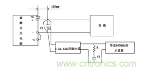 諧波？紋波？噪聲？還傻傻分不清楚嗎！