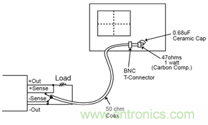 諧波？紋波？噪聲？還傻傻分不清楚嗎！