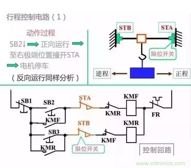 二次回路圖都懂了嗎？3分鐘幫你搞清楚！
