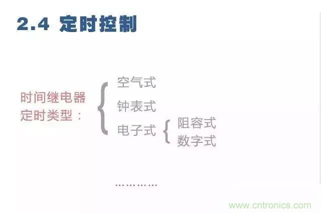 二次回路圖都懂了嗎？3分鐘幫你搞清楚！