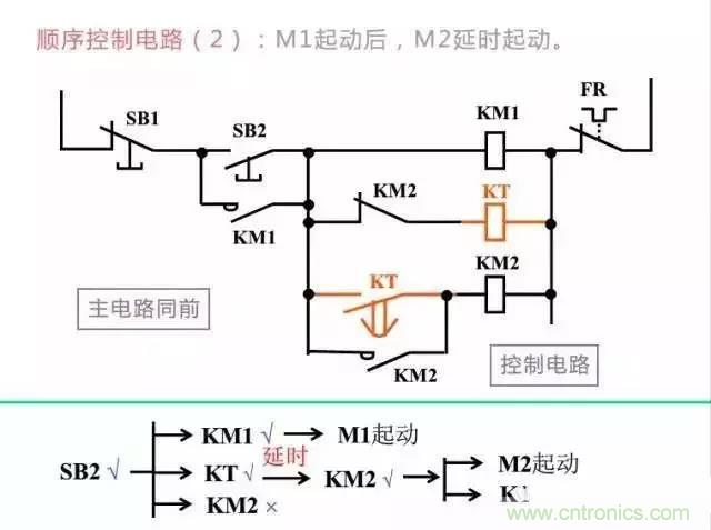 二次回路圖都懂了嗎？3分鐘幫你搞清楚！