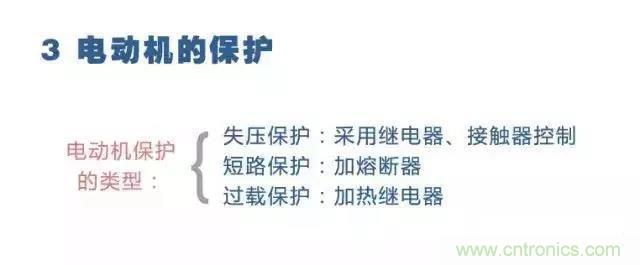 二次回路圖都懂了嗎？3分鐘幫你搞清楚！