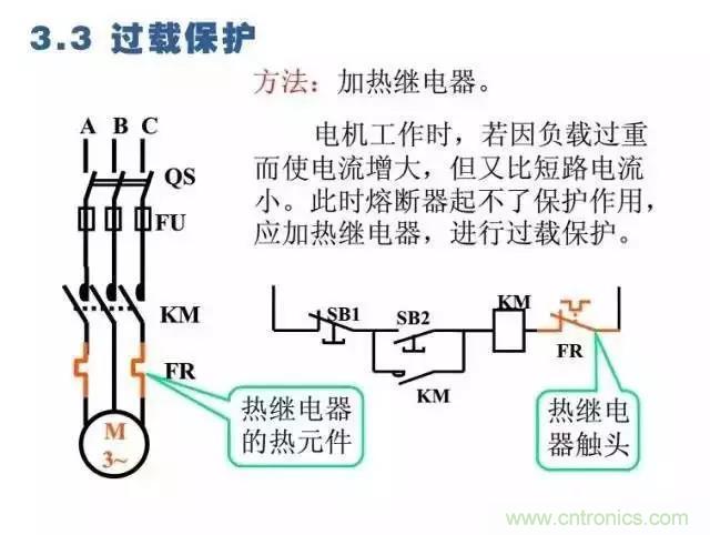 二次回路圖都懂了嗎？3分鐘幫你搞清楚！