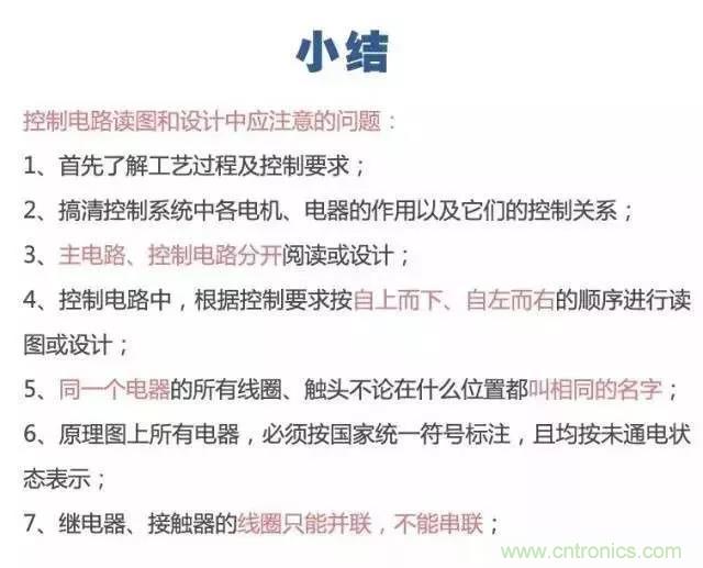 二次回路圖都懂了嗎？3分鐘幫你搞清楚！