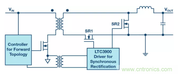 這兒有3個&ldquo;秘方&rdquo;，助您提高隔離式電源的效率