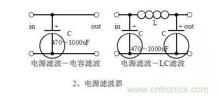 電源工程師必備求生技能&mdash;&mdash;20種經典模擬電路