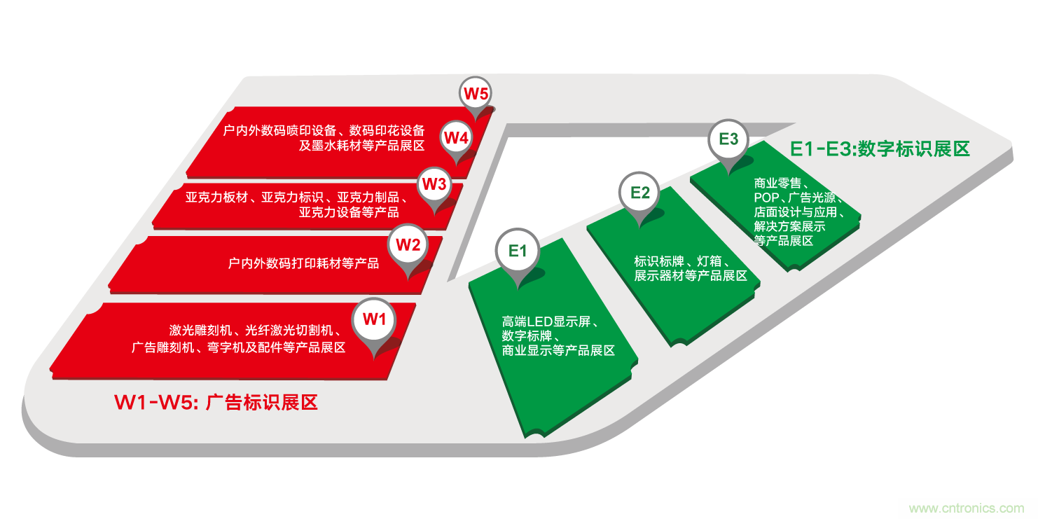 全球LED行業(yè)&ldquo;風(fēng)向標(biāo)&rdquo;盛會&mdash;2020第十八屆上海國際LED展展會介紹