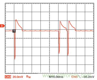 檢測并區分心臟起搏偽像