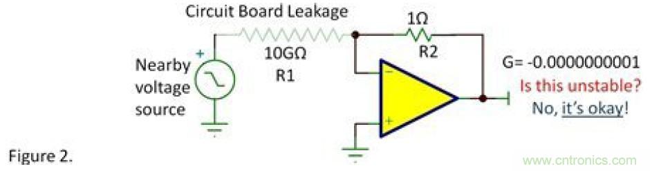 反向衰減器，G=-0.1&hellip;&hellip;會不穩(wěn)定嗎？