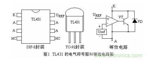 必看，猝不及防的玄妙！開關(guān)電源快速確定反饋回路的參數(shù)