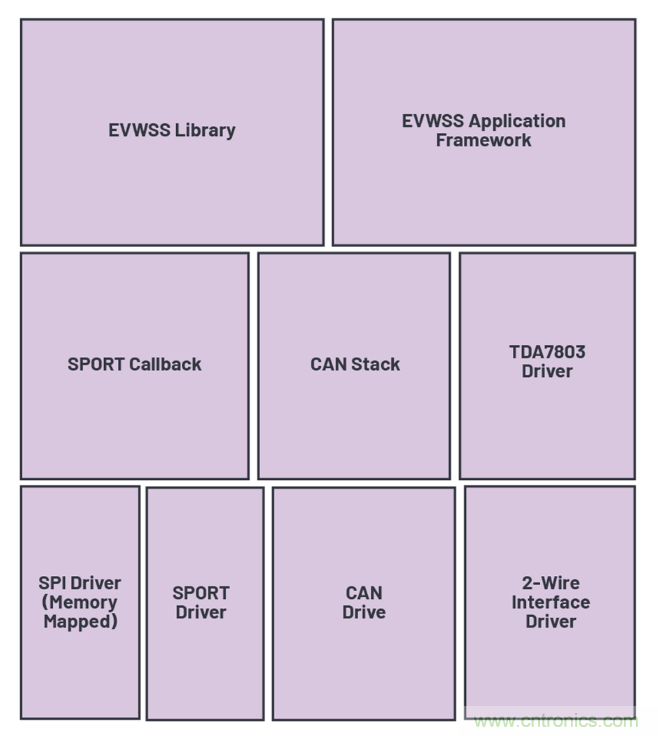 安靜也有錯，電動汽車必須要&ldquo;發聲&rdquo;哦~