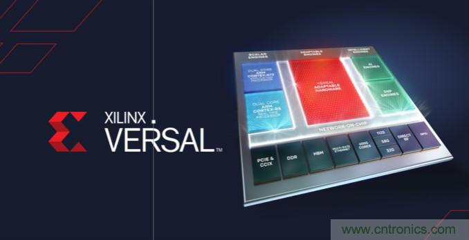 2020 研電賽設&ldquo;抗擊疫情&rdquo;獎，Xilinx AI 專項花落誰家？