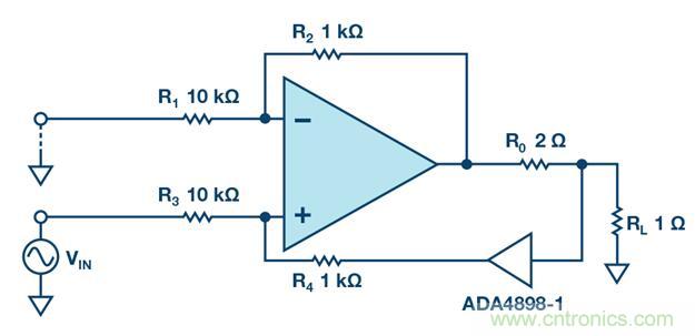 如何實現高精度、快速建立的大電流源！