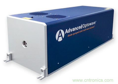 玻璃切割難點(diǎn)何在？超快激光+光束整形完美解決！