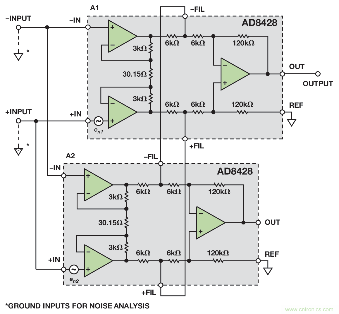 無(wú)煩惱，高增益：構(gòu)建具有納伏級(jí)靈敏度的低噪聲儀表放大器