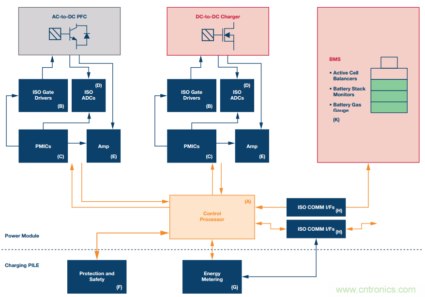 如何在&ldquo;新基建&rdquo;的風口起飛？這里有10套方法論拿走不謝