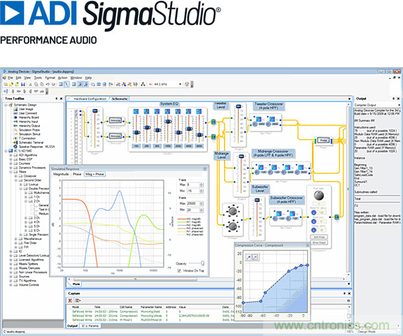 從TWS耳機到咖啡機，解讀主動降噪（ANC）技術應用&ldquo;破圈&rdquo;背后的&ldquo;密碼&rdquo;
