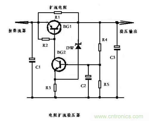 什么是擴流電路？如何設計擴流電路？