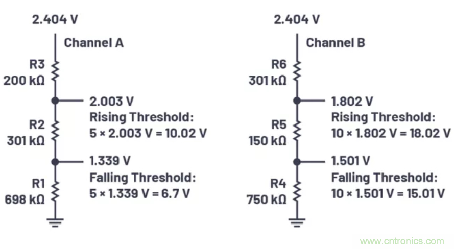 為你的系統(tǒng)保駕護(hù)航，專用欠壓/過壓保護(hù)器件你心動(dòng)了嗎？