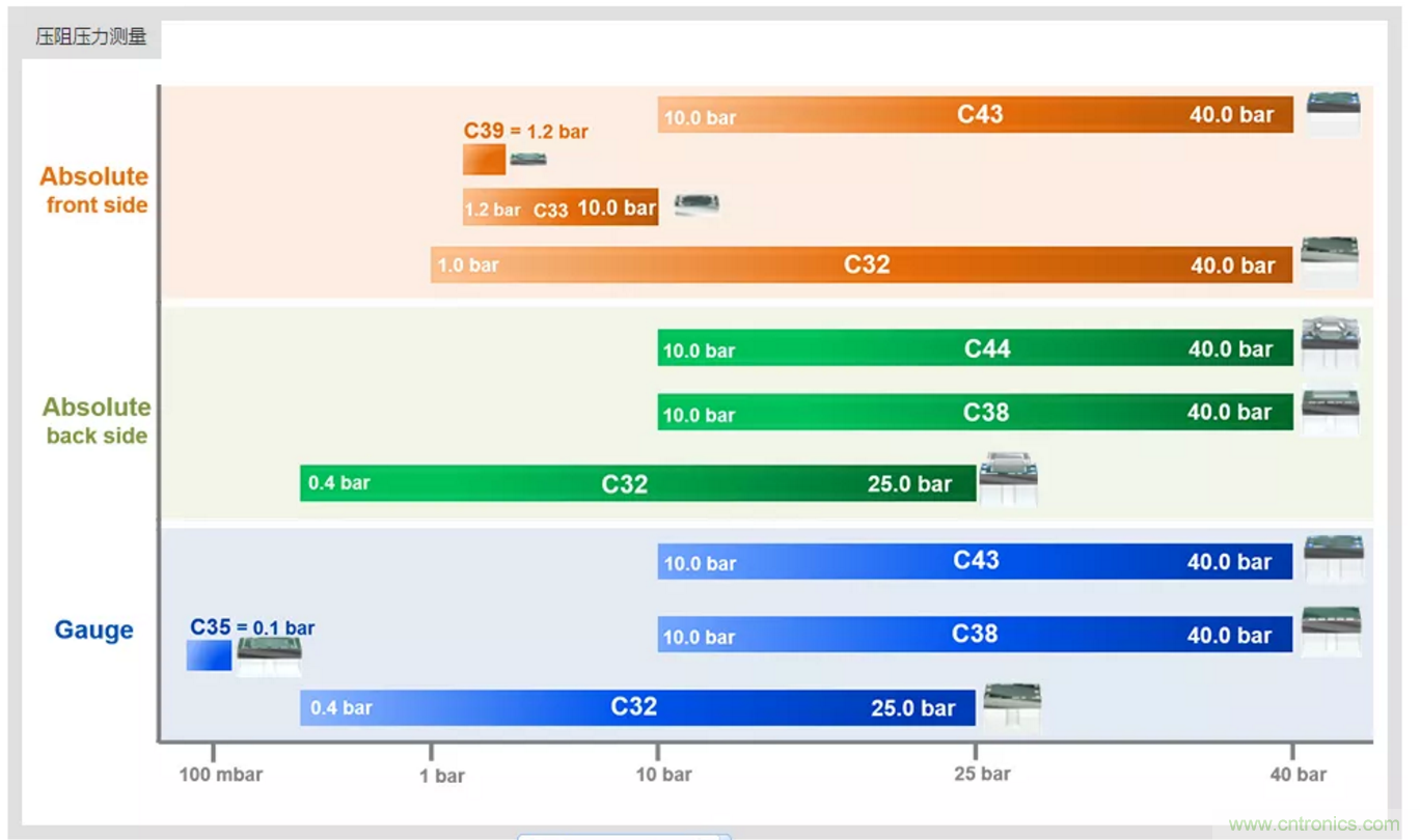 告別&ldquo;黑白&rdquo;，迎接&ldquo;彩色&rdquo;：看?？嫡槿手匦露x全彩攝像機！