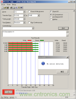 瑞發科NS1021解決方案突破USB 2.0限制，讓連接更高效