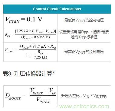 通過5 V至24 V輸入提供雙極性、雙向DC-DC流入和流出電流 通過5 V至24 V輸入提供雙極性、雙向DC-DC流入和流出電流