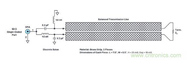 7大優勢PK傳統方案，液位測量設計還能再簡化~