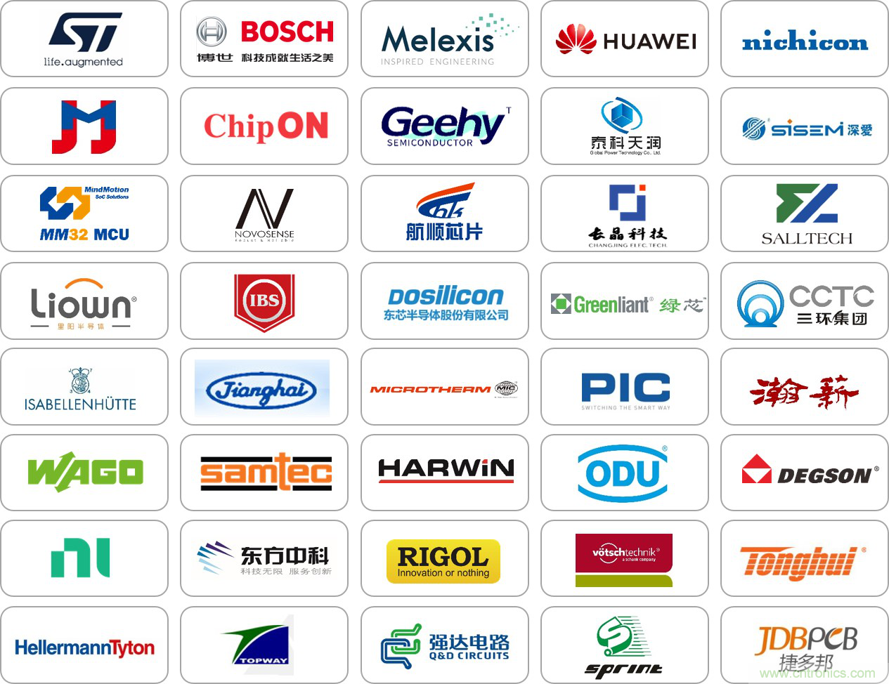 2020慕尼黑華南電子展觀眾預(yù)登記通道開(kāi)啟！