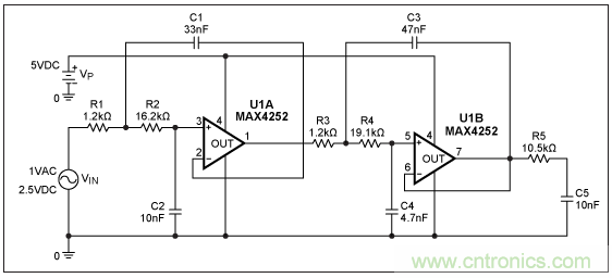 開關電容濾波器在ADC中有哪些優勢？