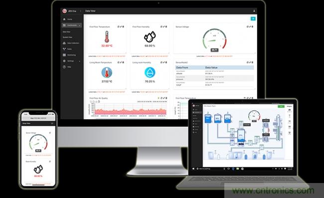 Digi-Key宣布與 Machinechat合作，提供隨時(shí)可用的物聯(lián)網(wǎng)數(shù)據(jù)管理軟件