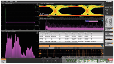 MSO6B專治抖動！查找和診斷功率完整性問題導致的抖動
