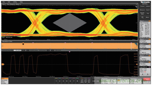 MSO6B專治抖動！查找和診斷功率完整性問題導致的抖動