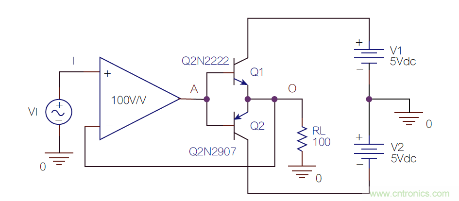負反饋在電路應用中有什么作用？