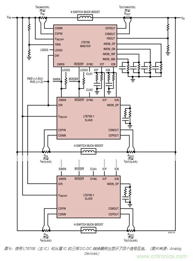 利用雙向電源轉換器和 PFC 來提高 HEV、BEV 和電網的能效