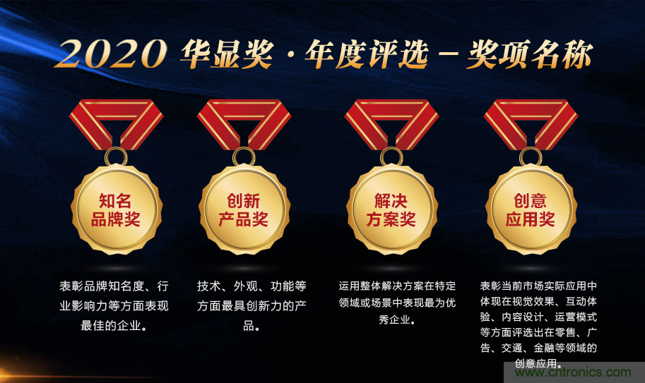 叮，您預定的2020 ISVE 深圳智慧顯示展參展攻略已送達，請查收！