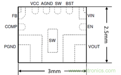 TI最強同步升壓變換器TPS61288，無線音箱升壓變換器的理想方案