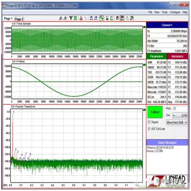 在評估高分辨率 ADC 時，這個步驟很重要！