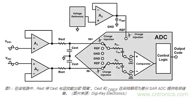 安森美半導體藍牙低功耗RSL10系列的資產管理方案應該如何設計？