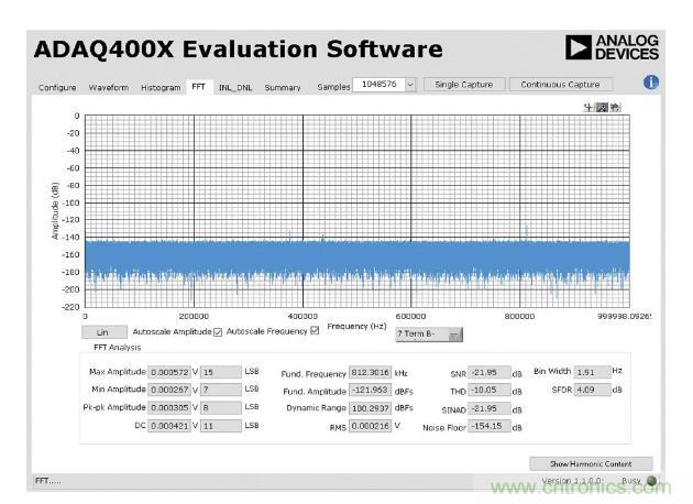 如何設計精密數據采集子系統方案來降低硬件開發的壓力？