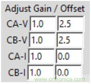 什么是相位，我們為何要關心相位？