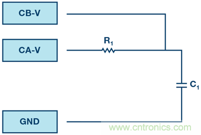 什么是相位，我們為何要關心相位？