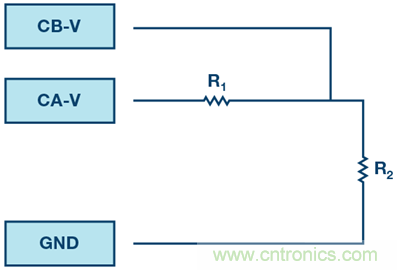 什么是相位，我們為何要關心相位？