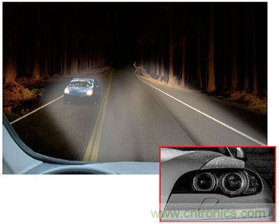 利用汽車前燈改善道路安全：發光二極管矩陣管理器