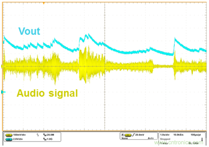 藍牙無線音箱電源方案：有效延長電池續航時間