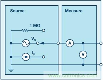 驗證電阻網絡的分壓和分流特性