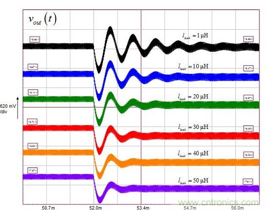 帶漏電感的反激式轉換器平均模型
