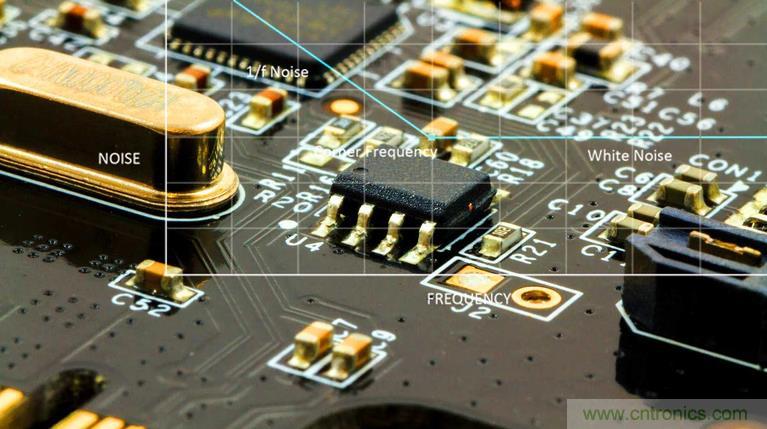 集成ADC與獨立ADC：如何評估使用哪種模擬技術(shù)可以滿足你的應用需求？