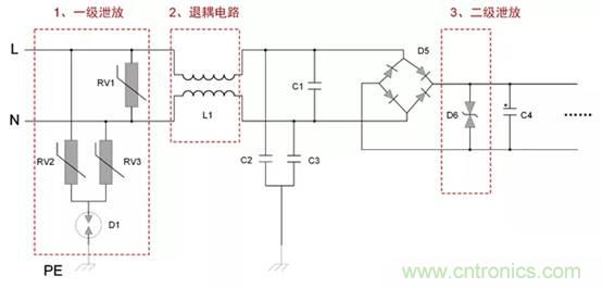 可靠性設計之&ldquo;電源EMC設計實例&rdquo;