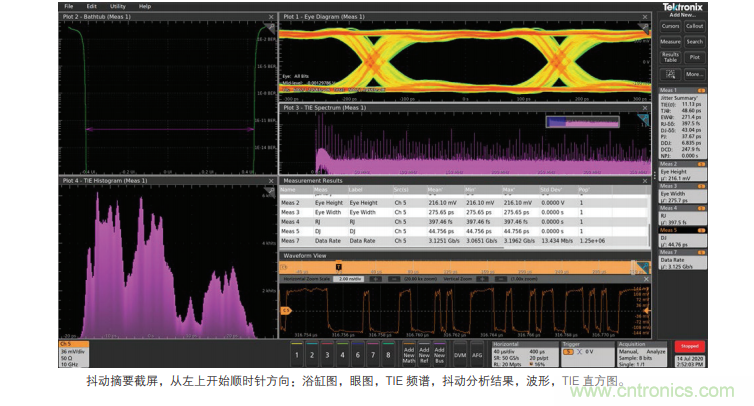 【示波器旅行指南 | 工程師如何開啟一場(chǎng)說走就走的旅行？】之二：愜意&ldquo;乘機(jī)&rdquo;不動(dòng)怒